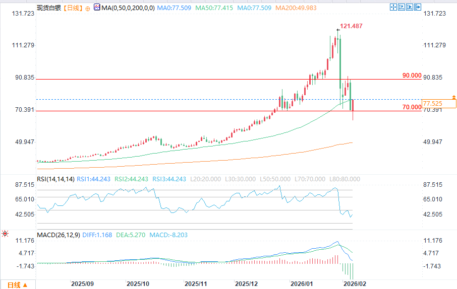 圖片點擊可在新窗口打開查看