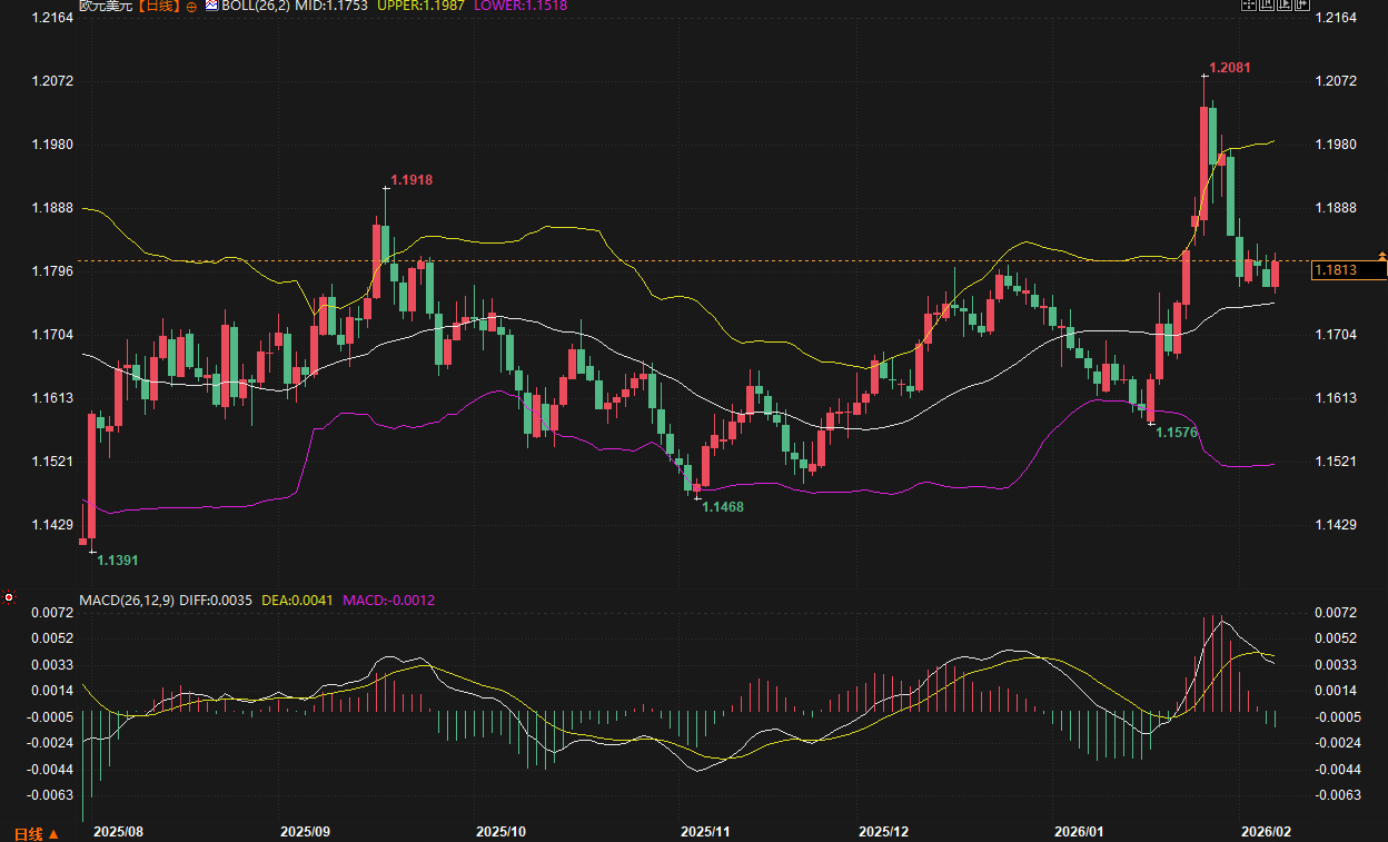 Click on the image to view it in a new window.