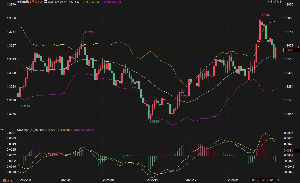 Click on the image to view it in a new window.