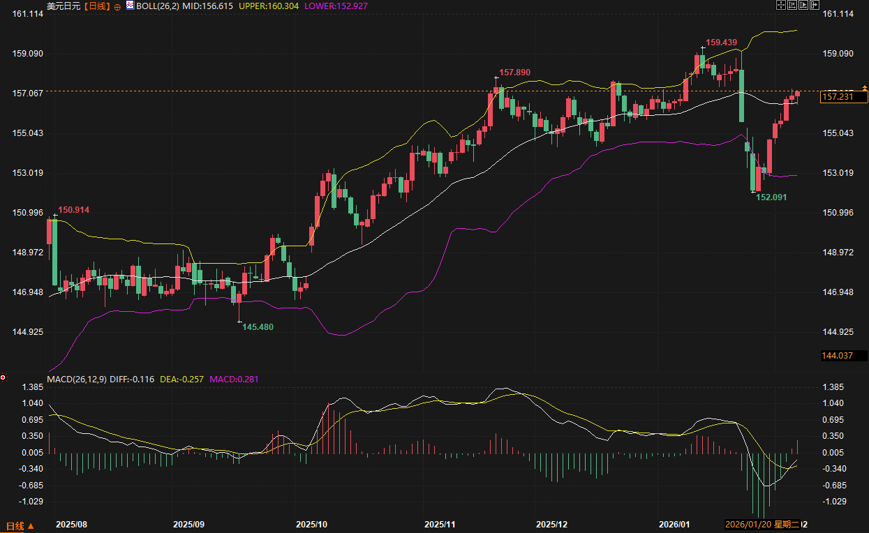 Click on the image to view it in a new window.