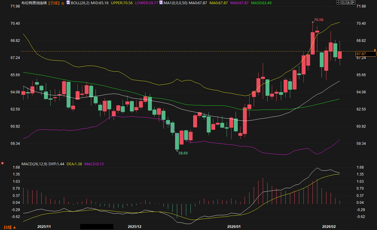 Click on the image to view it in a new window.