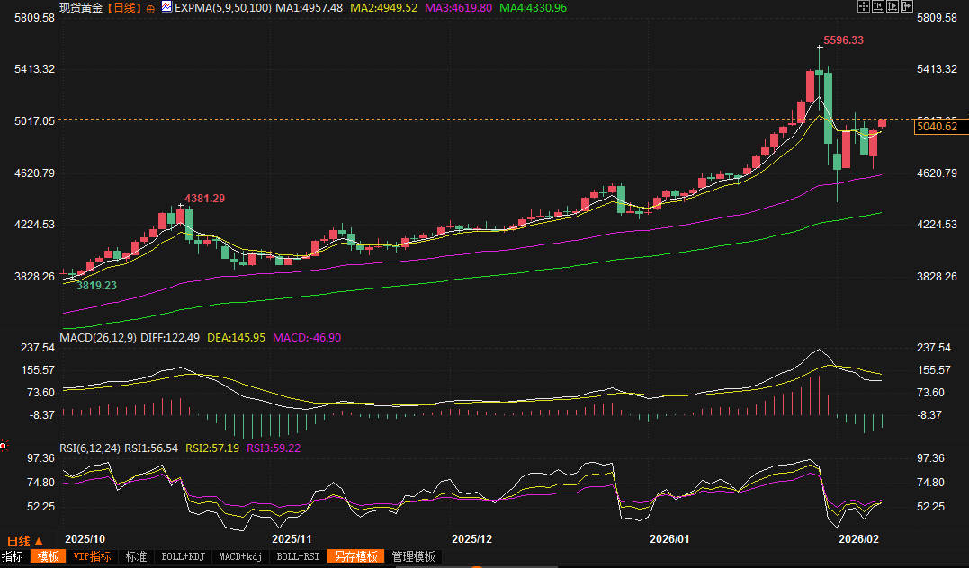 圖片點擊可在新窗口打開查看