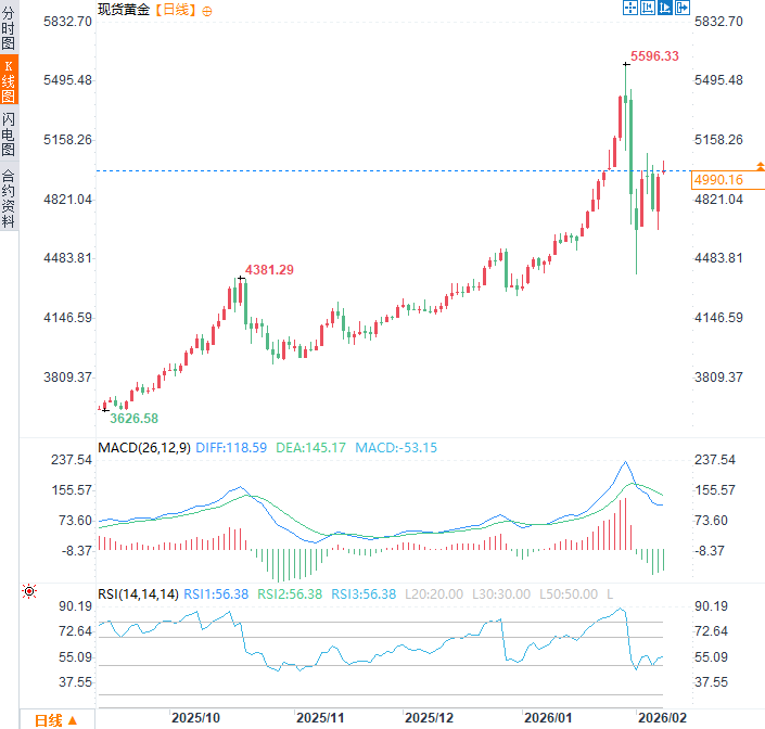 圖片點擊可在新窗口打開查看