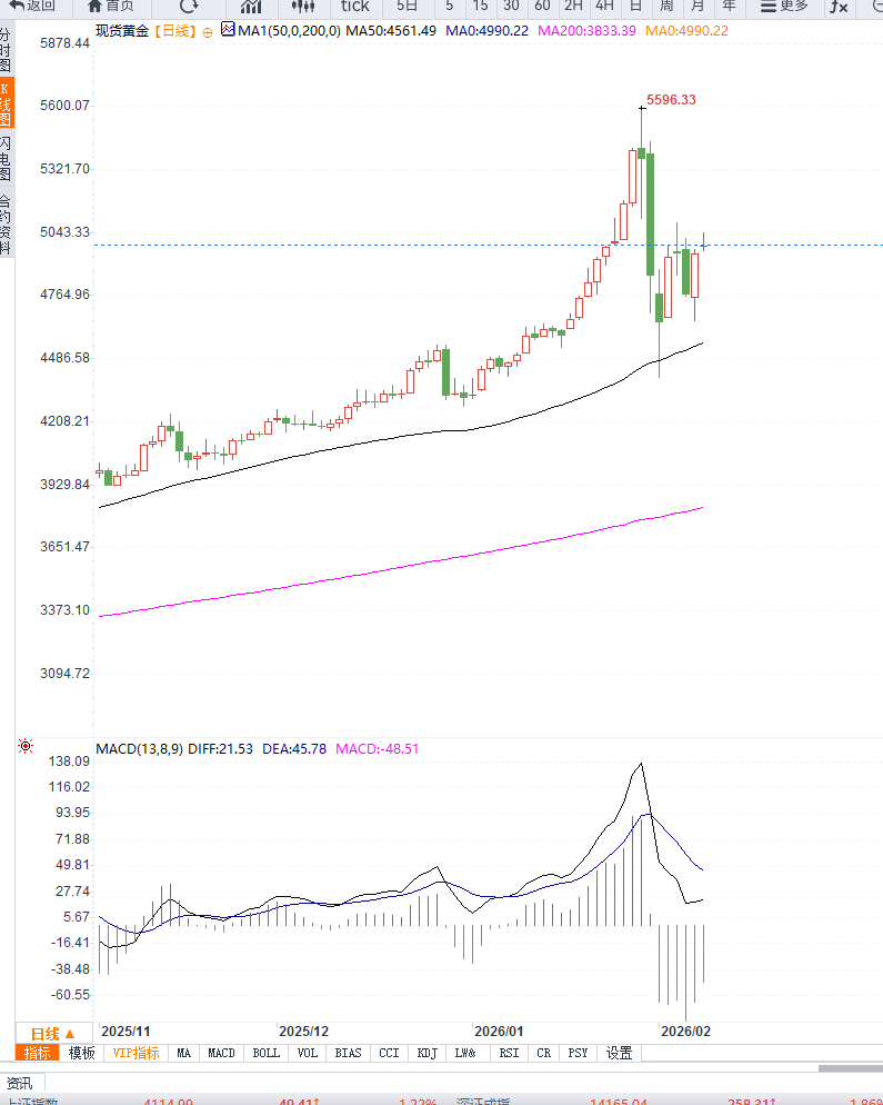 圖片點擊可在新窗口打開查看