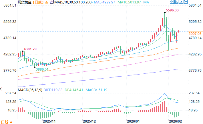 圖片點擊可在新窗口打開查看