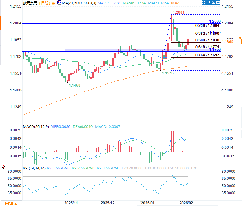 圖片點擊可在新窗口打開查看