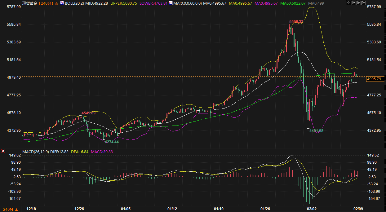 圖片點擊可在新窗口打開查看