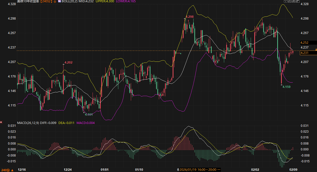 Click on the image to view it in a new window.