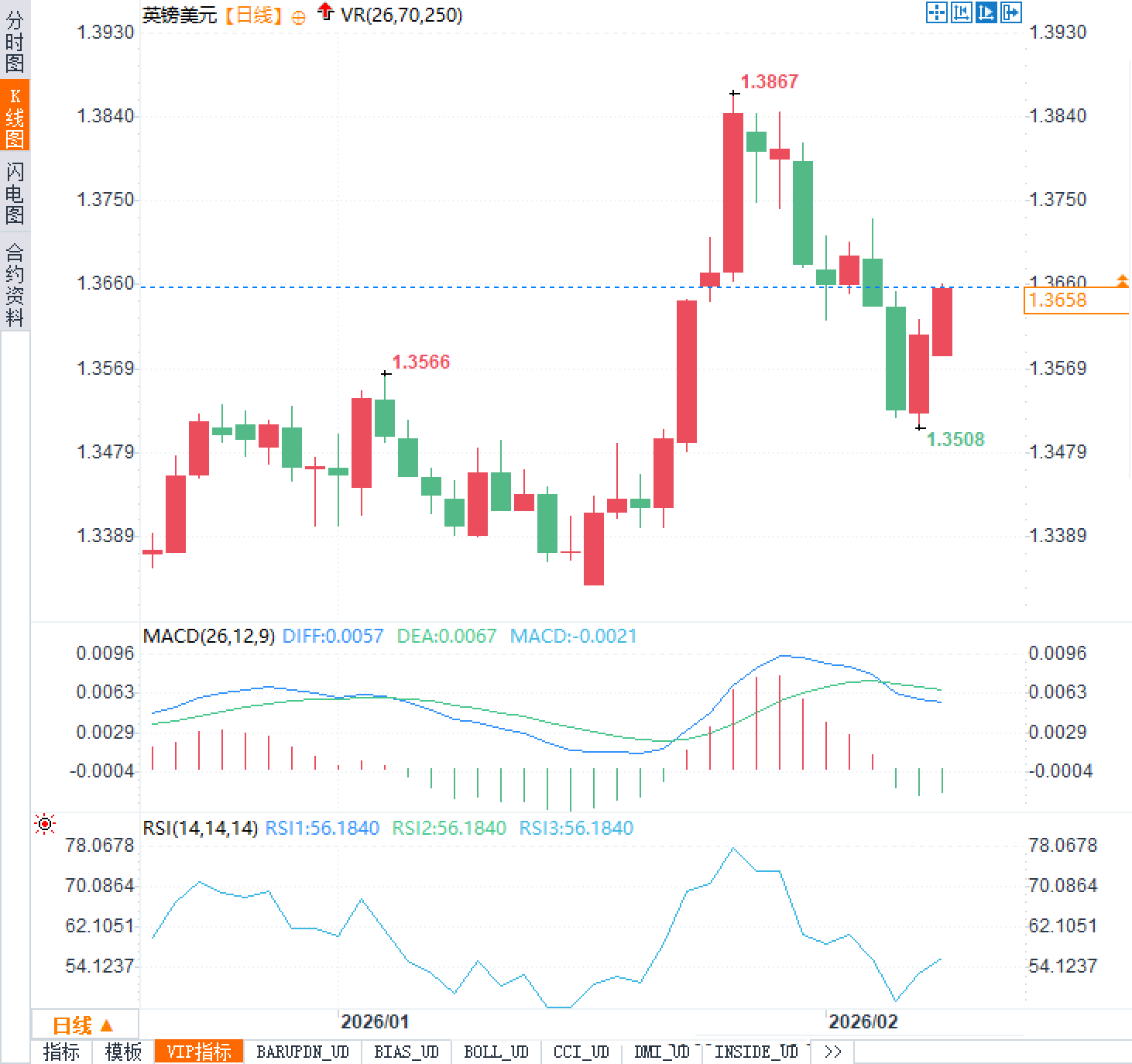 Click on the image to view it in a new window.