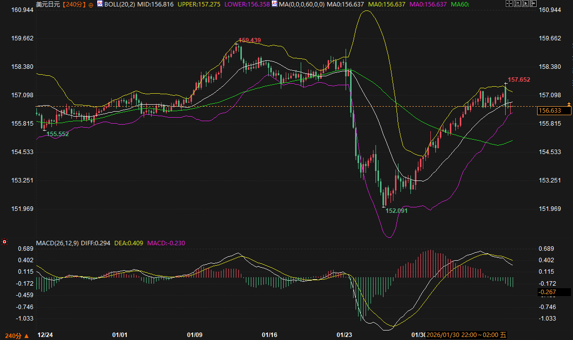 圖片點擊可在新窗口打開查看