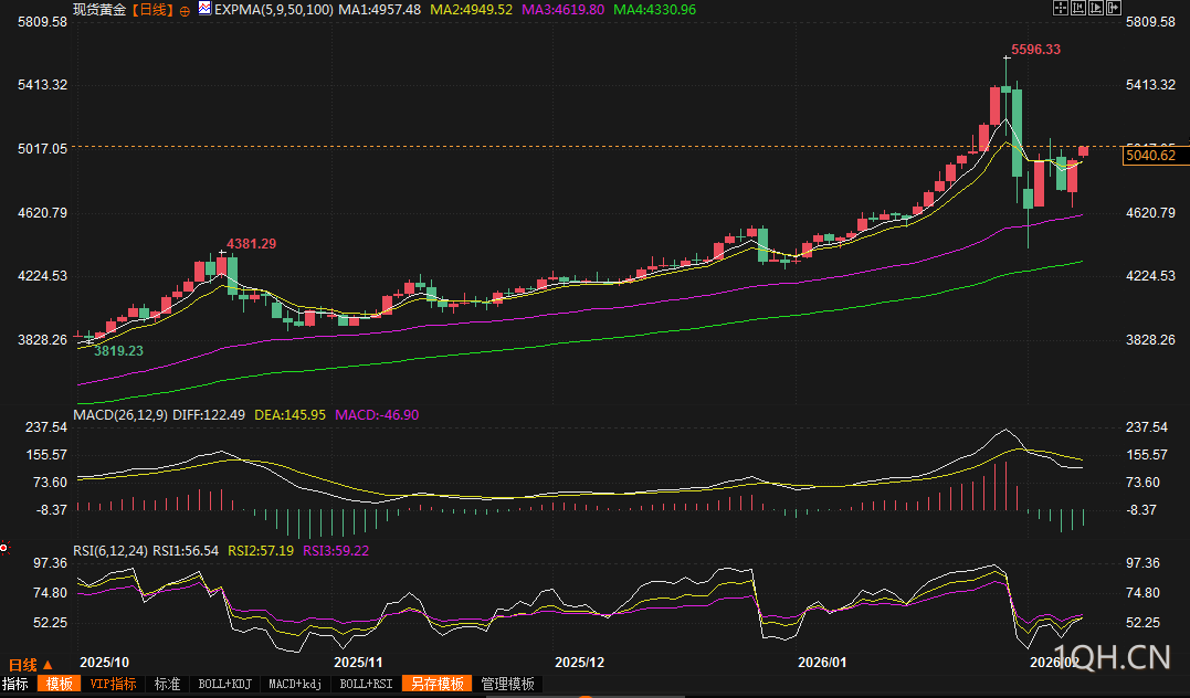 图片点击可在新窗口打开查看