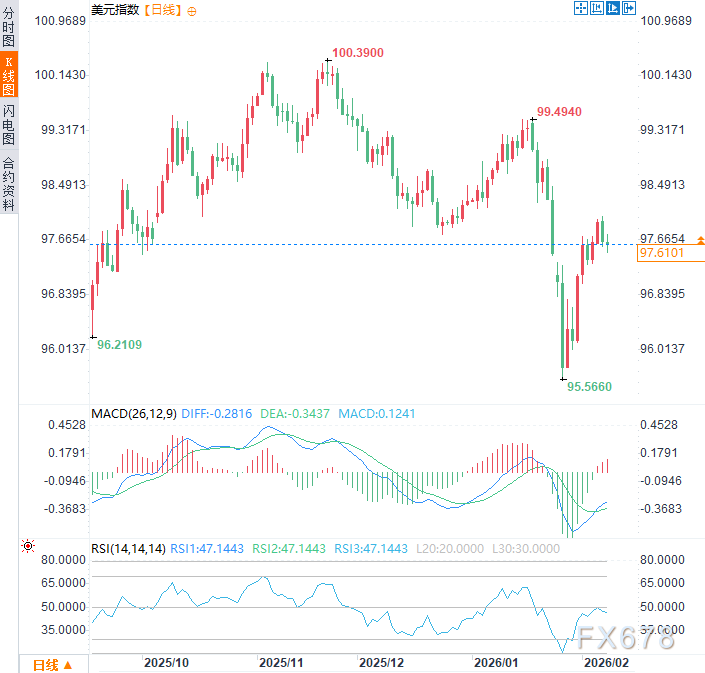 图片点击可在新窗口打开查看