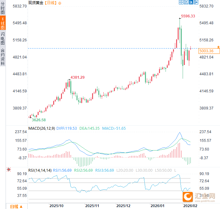 图片点击可在新窗口打开查看
