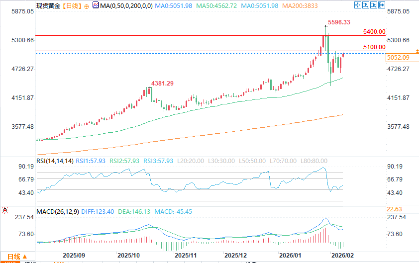 Nhấp chuột vào hình ảnh để xem trong cửa sổ mới.