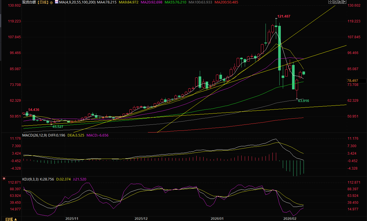 圖片點擊可在新窗口打開查看