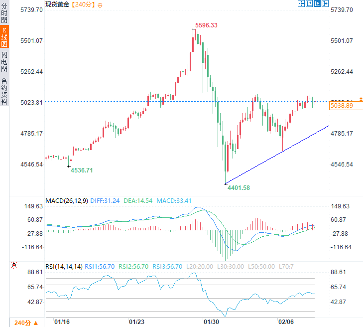 คลิกที่ภาพเพื่อดูในหน้าต่างใหม่
