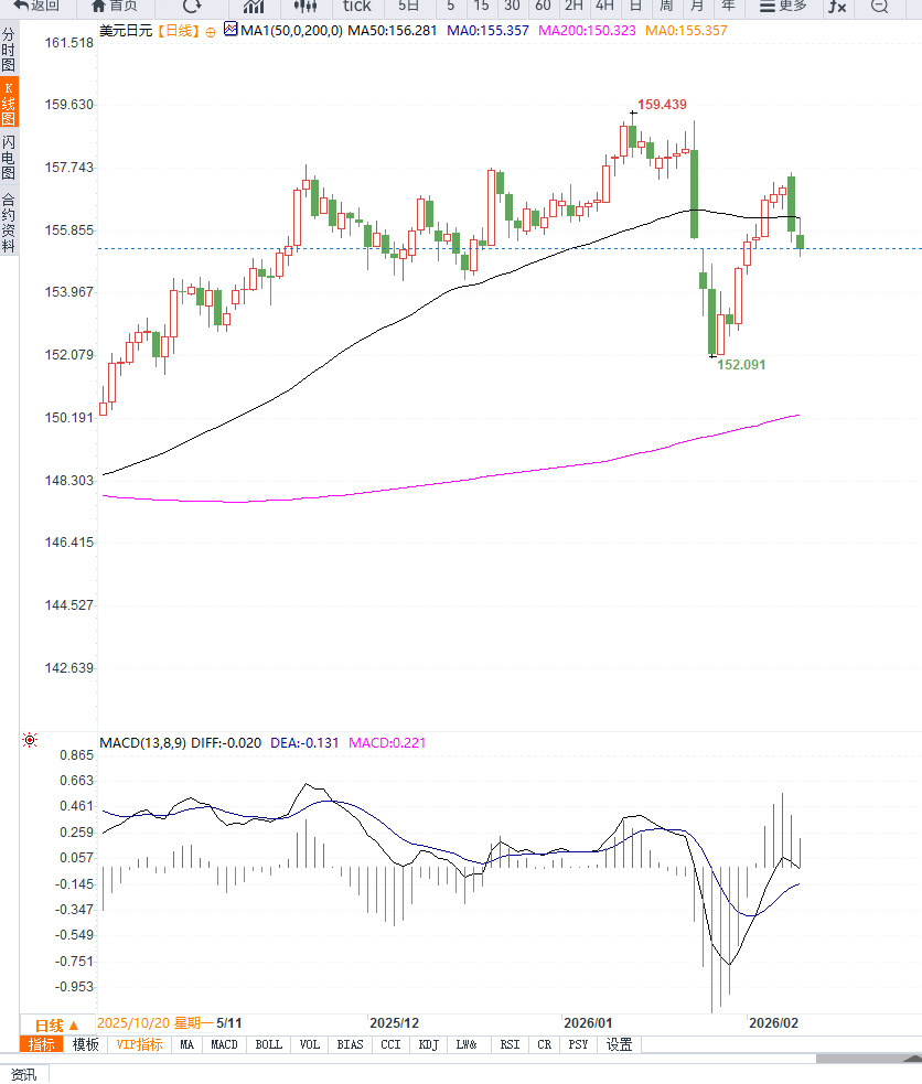 คลิกที่ภาพเพื่อดูในหน้าต่างใหม่