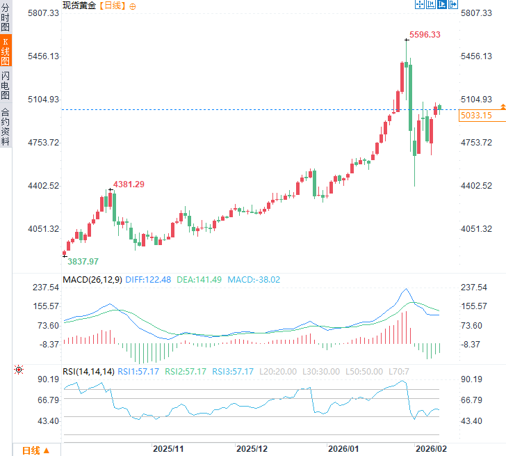 คลิกที่ภาพเพื่อดูในหน้าต่างใหม่