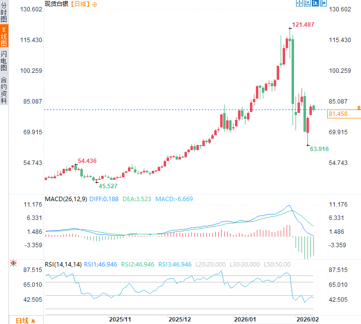 คลิกที่ภาพเพื่อดูในหน้าต่างใหม่
