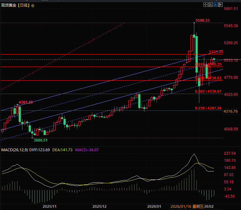 คลิกที่ภาพเพื่อดูในหน้าต่างใหม่