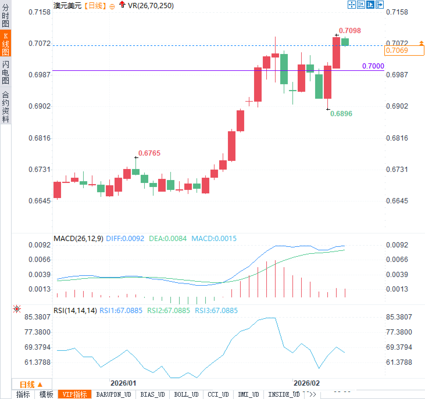 Click on the image to view it in a new window.