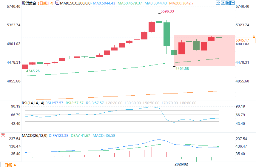 คลิกที่ภาพเพื่อดูในหน้าต่างใหม่