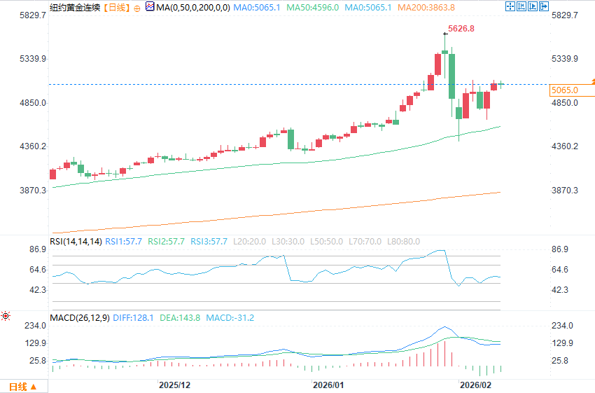 คลิกที่ภาพเพื่อดูในหน้าต่างใหม่