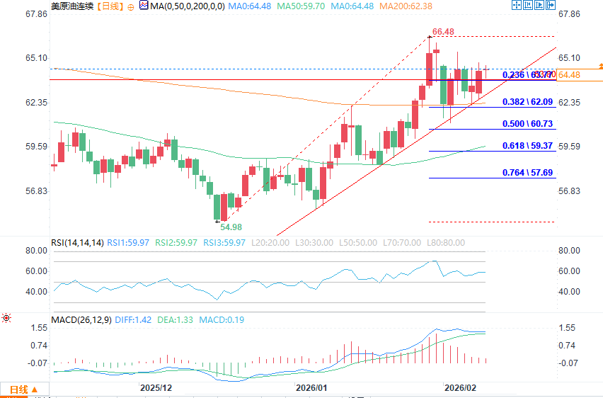 Click on the image to view it in a new window.