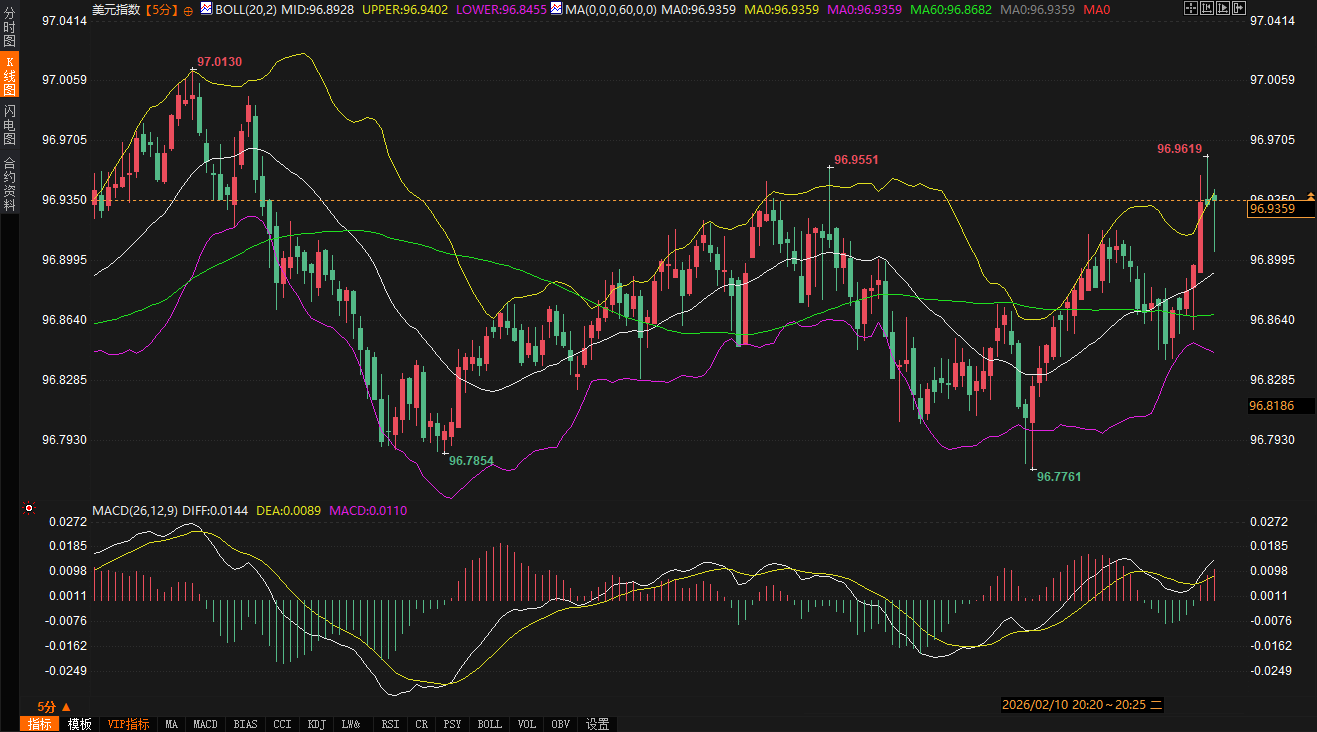 圖片點擊可在新窗口打開查看