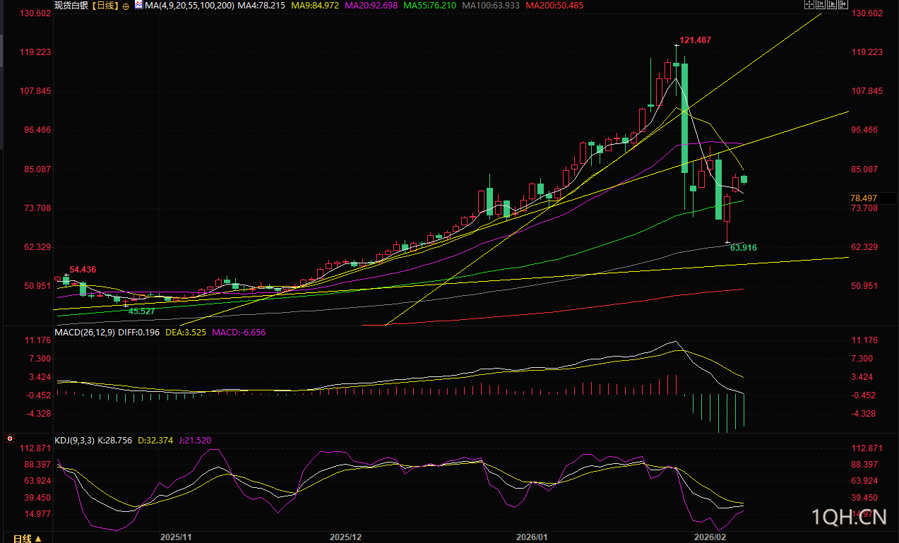 图片点击可在新窗口打开查看