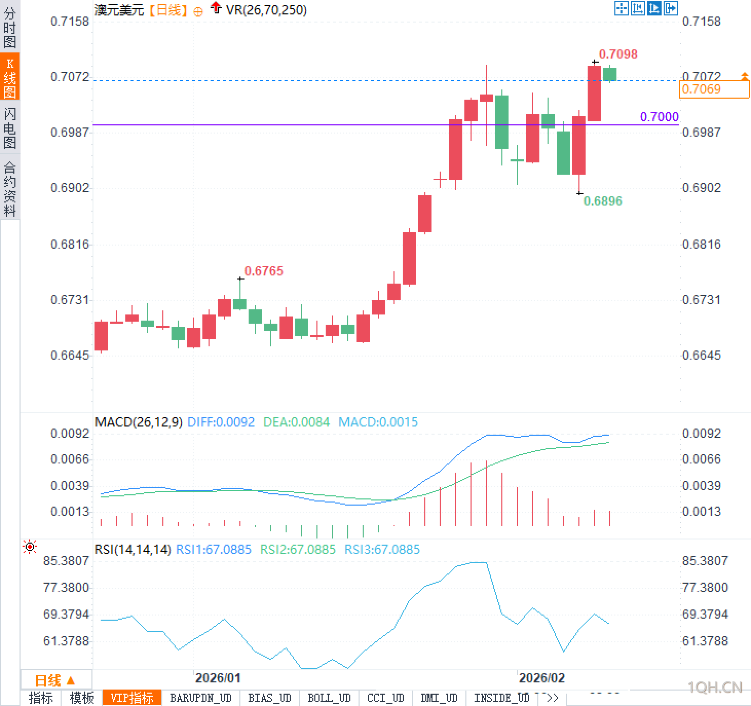 图片点击可在新窗口打开查看