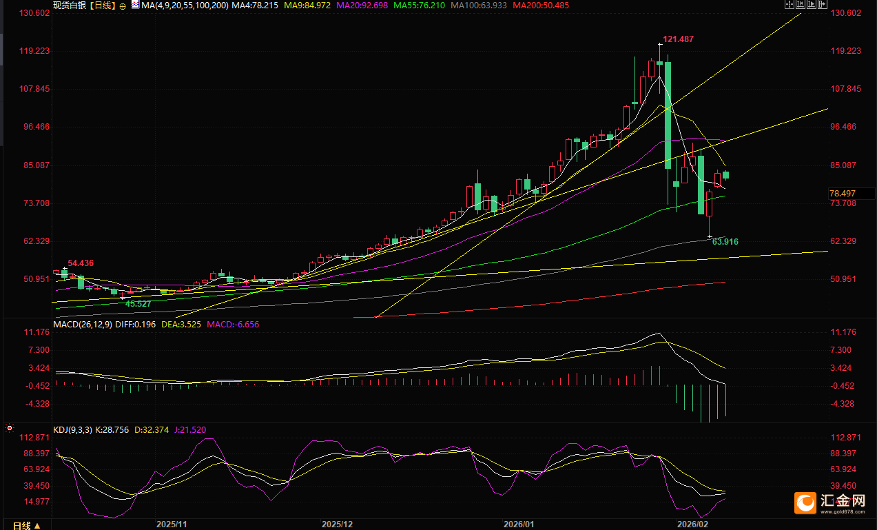 图片点击可在新窗口打开查看