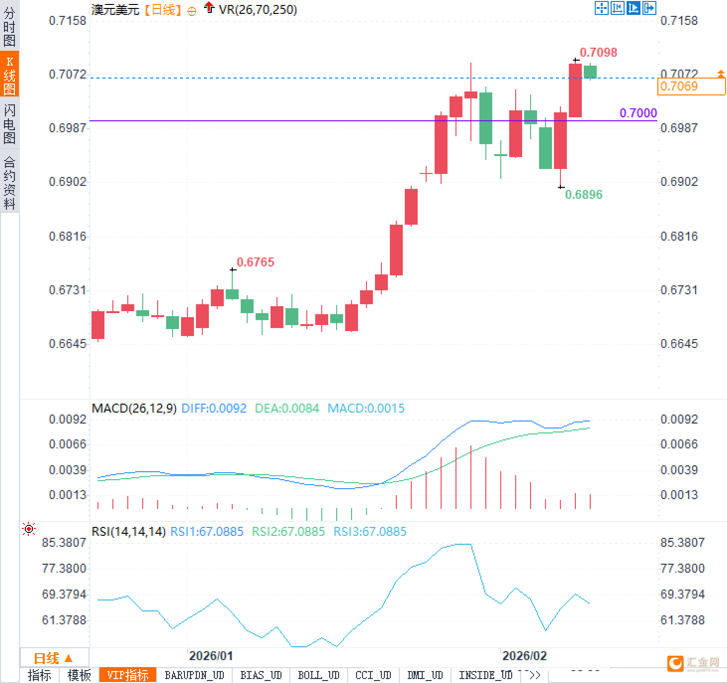 图片点击可在新窗口打开查看