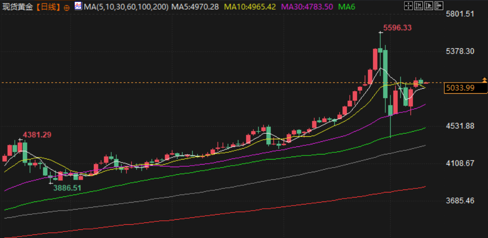 Nhấp chuột vào hình ảnh để xem trong cửa sổ mới.