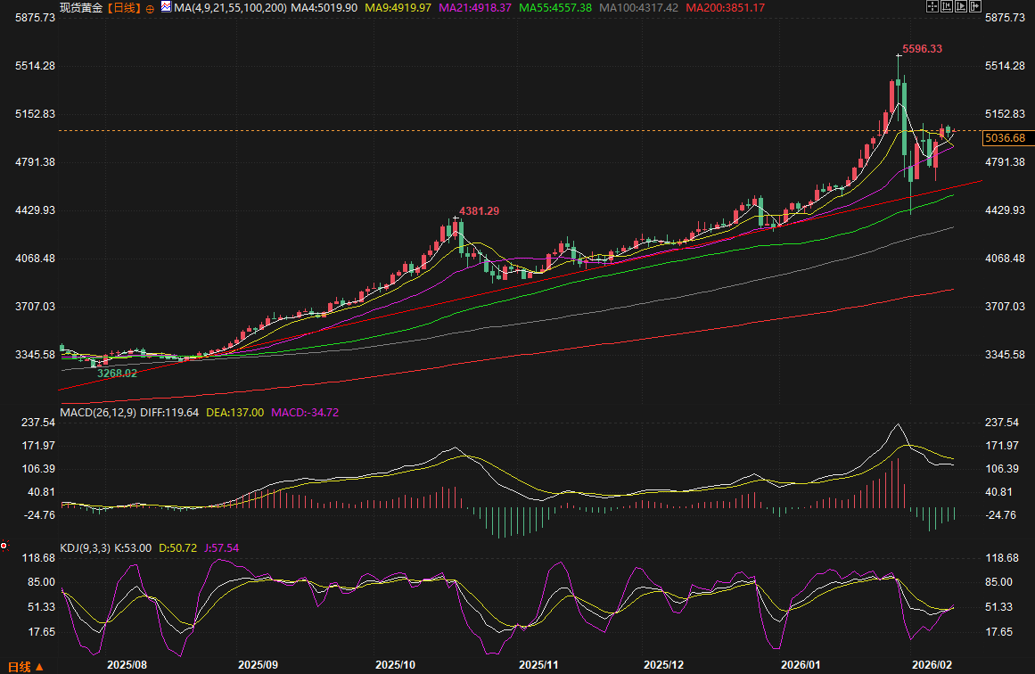 คลิกที่ภาพเพื่อดูในหน้าต่างใหม่
