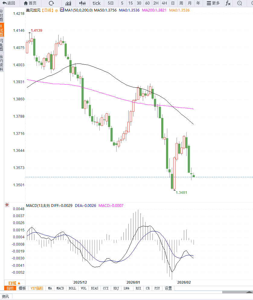 Nhấp chuột vào hình ảnh để xem trong cửa sổ mới.