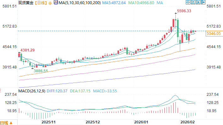 Nhấp chuột vào hình ảnh để xem trong cửa sổ mới.