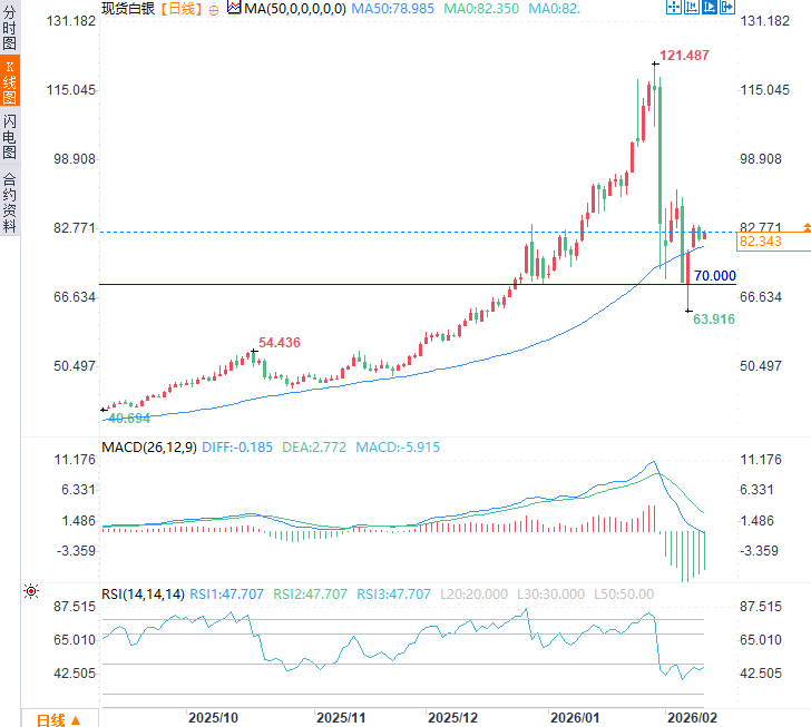 Click on the image to view it in a new window.