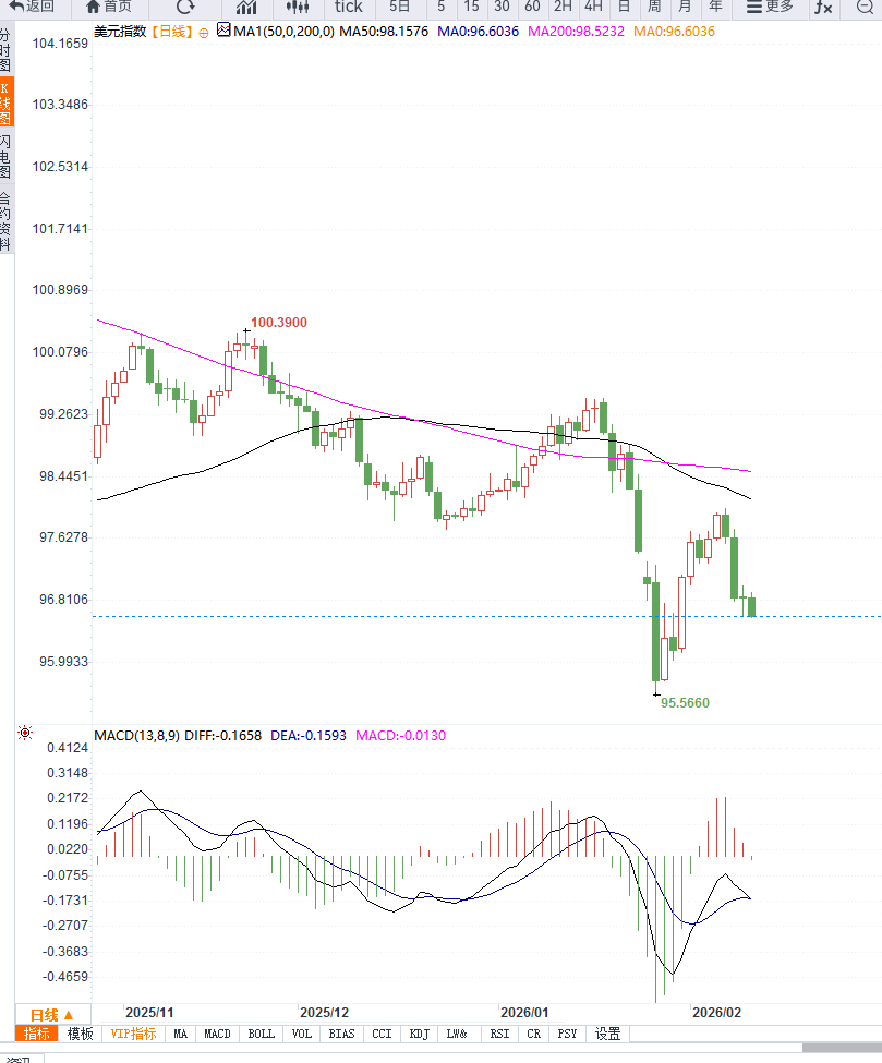 圖片點擊可在新窗口打開查看