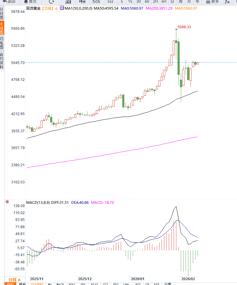 คลิกที่ภาพเพื่อดูในหน้าต่างใหม่