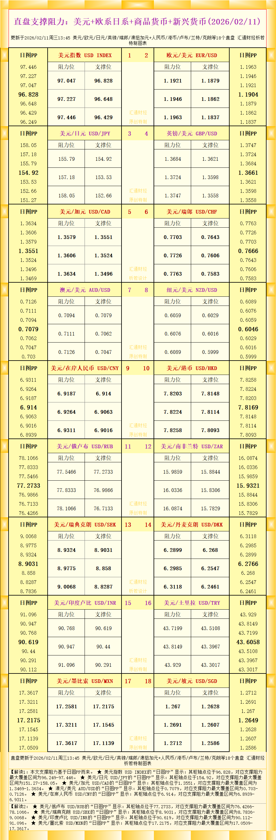 คลิกที่ภาพเพื่อดูในหน้าต่างใหม่