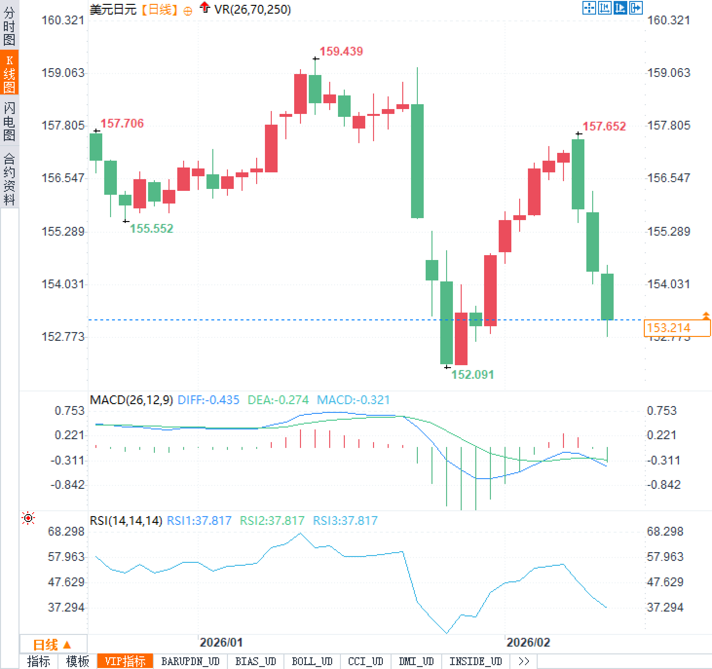 Click on the image to view it in a new window.