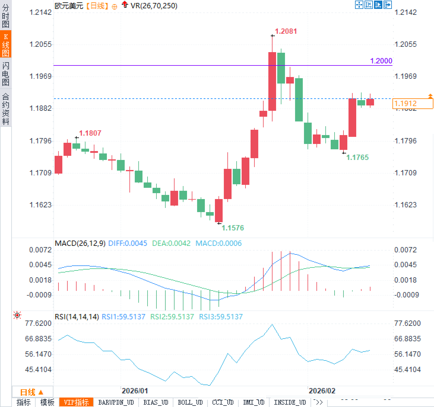 Click on the image to view it in a new window.