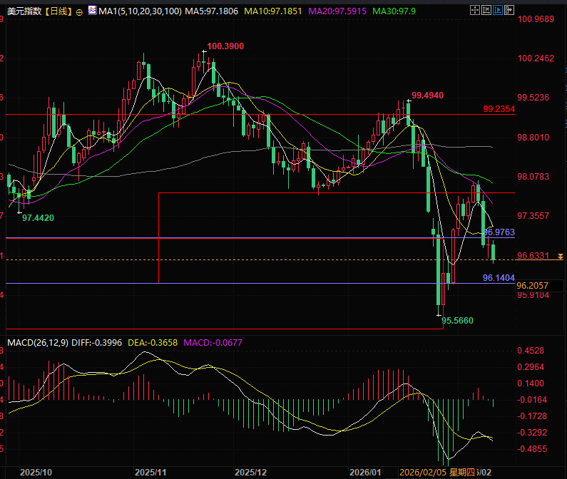 Click on the image to view it in a new window.