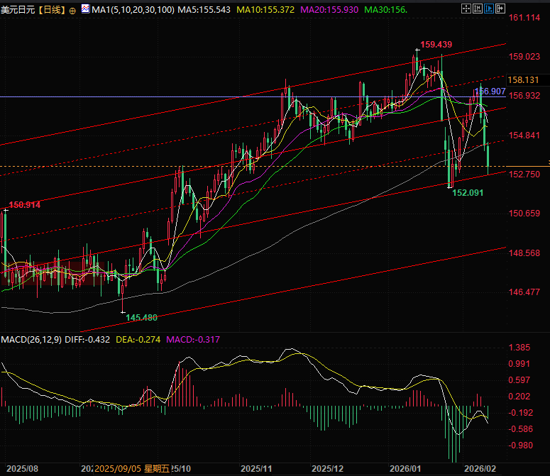 Click on the image to view it in a new window.