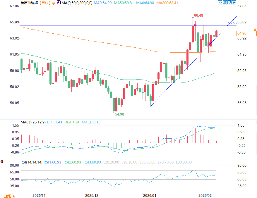 Click on the image to view it in a new window.