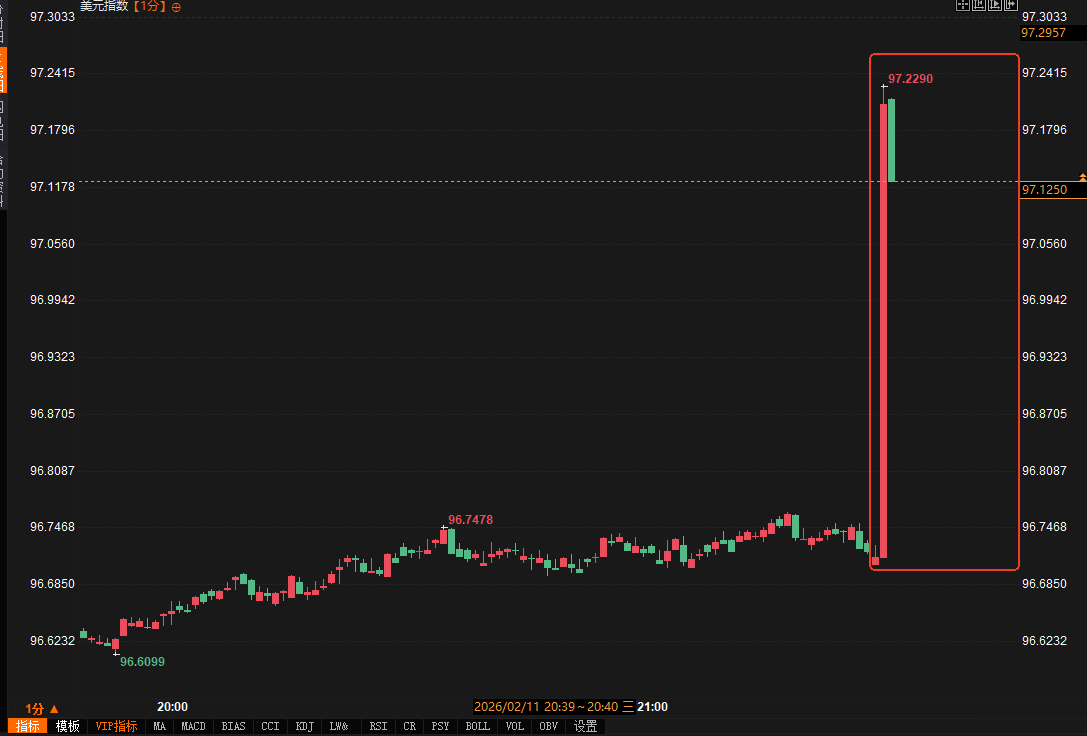 Click on the image to view it in a new window.