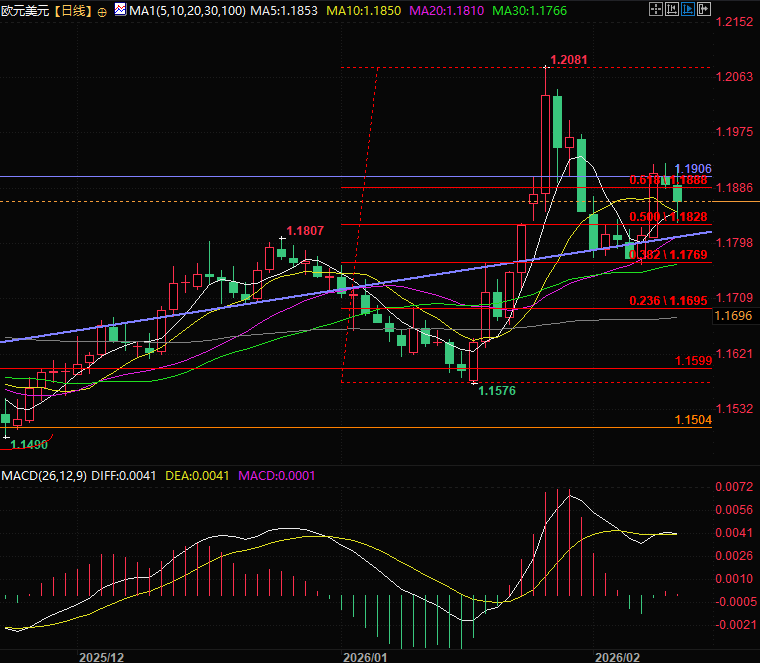 Click on the image to view it in a new window.