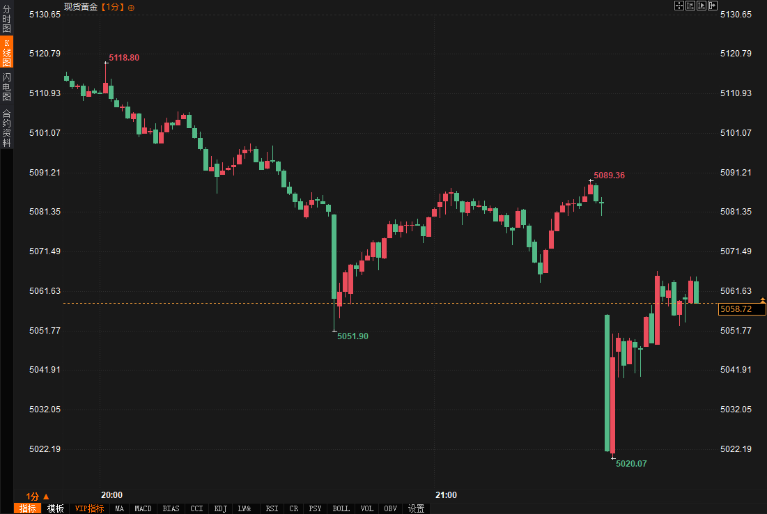 圖片點擊可在新窗口打開查看