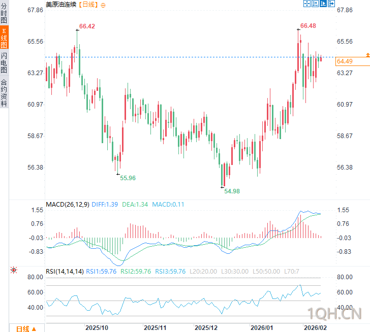 图片点击可在新窗口打开查看